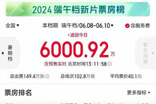 哈中锋！哈特狂抢13篮板 5中2拿下10分3助攻