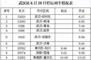 灰熊客场防守效率联盟第五 主场防守效率第十五